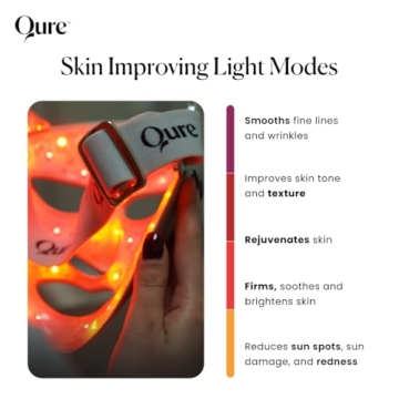 Qure LED Face Mask with 5 Light Modes for Home Use