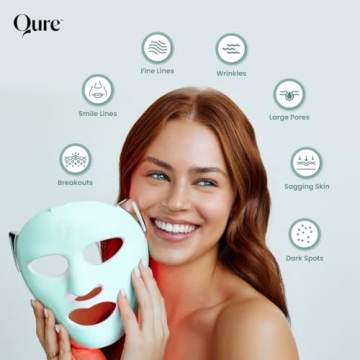 Qure LED Face Mask with 5 Light Modes for Home Use