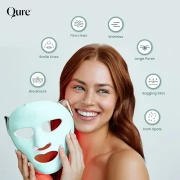 Qure LED Face Mask with 5 Light Modes for Home Use