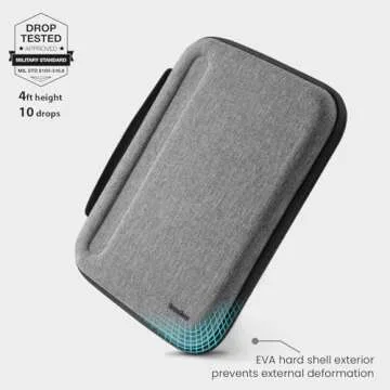 Durable tomtoc Portfolio Case for 11 Inch iPads