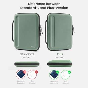 Durable tomtoc Portfolio Case for 11 Inch iPads