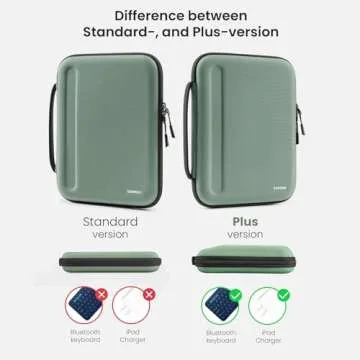 Durable tomtoc Portfolio Case for 11 Inch iPads