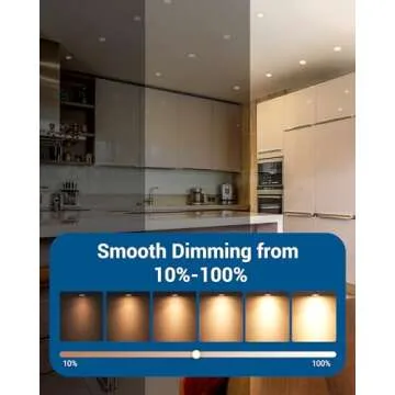 DEWENWILS 10-Pack GU10 LED Bulb Dimmable, 3000K Warm White GU10 Bulb Replacement for Track Lighting, 500LM, 7W(50W Equivalent) LED Light Bulb for Kitchen, Range Hood, Living Room, Bedroom, UL Listed