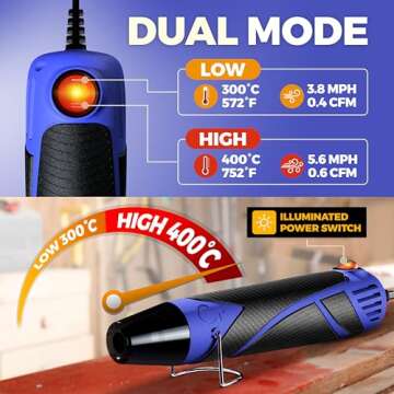 Mini Dual Temp Heat Gun for Crafts and DIY Projects