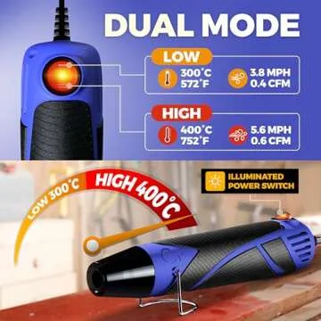 Mini Dual Temp Heat Gun for Crafts and DIY Projects