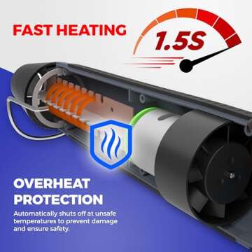 Mini Dual Temp Heat Gun for Crafts and DIY Projects