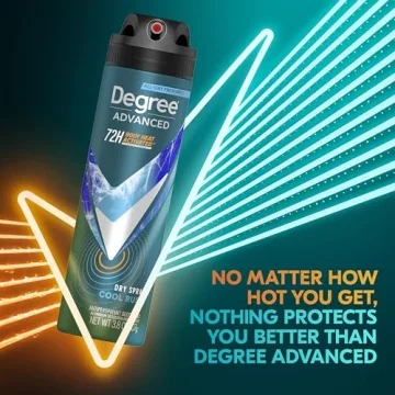 Degree Men Cool Rush Antiperspirant Dry Spray for 72-Hour Protection