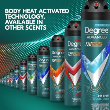 Degree Men Cool Rush Antiperspirant Dry Spray for 72-Hour Protection