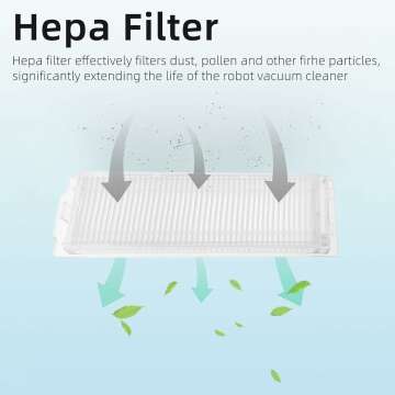 Replacement Parts for WYZE Robot Vacuum WVCR200S