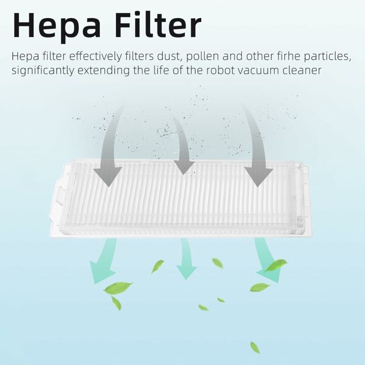 Replacement Parts for WYZE Robot Vacuum WVCR200S