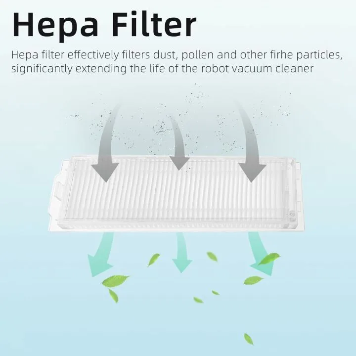 Replacement Parts for WYZE Robot Vacuum WVCR200S