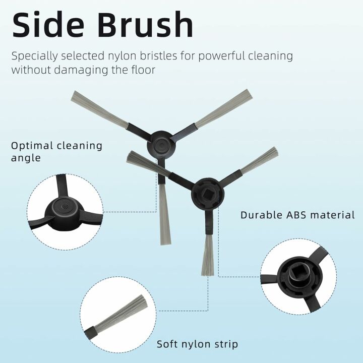 Replacement Parts for WYZE Robot Vacuum WVCR200S