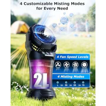 Ocikry Misting Fan - Ultimate Portable Cooling Solution