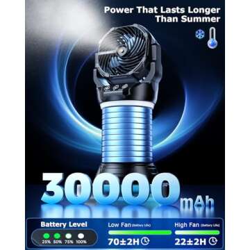 Ocikry Portable Misting Fan with RGB Lights and Remote