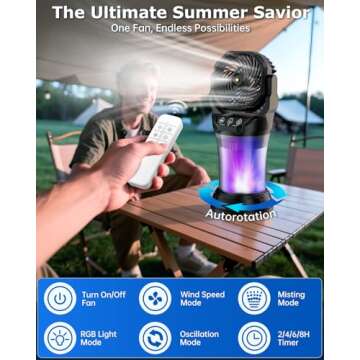 Ocikry Portable Misting Fan with RGB Lights and Remote