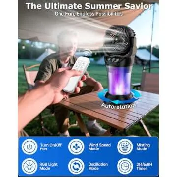 Ocikry Portable Misting Fan with RGB Lights and Remote