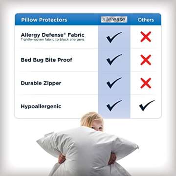 AllerEase Pillow Protectors - Allergy Protection & Comfort