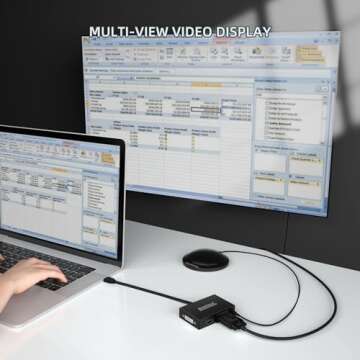 FLY KAN USB 3.0 to HDMI-DVI-VGA Video Graphics Card Adapter for Multiple Monitors-Add HDMI and DVI-D or HDMI and VGA (- Windows Only)