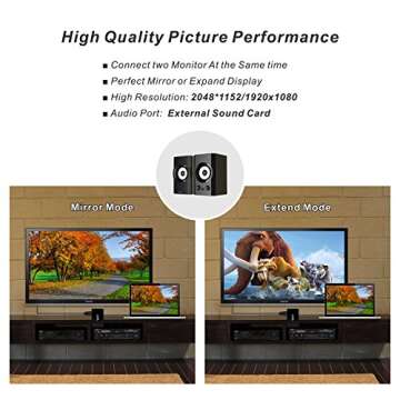 FLY KAN USB 3.0 to HDMI-DVI-VGA Video Graphics Card Adapter for Multiple Monitors-Add HDMI and DVI-D or HDMI and VGA (- Windows Only)