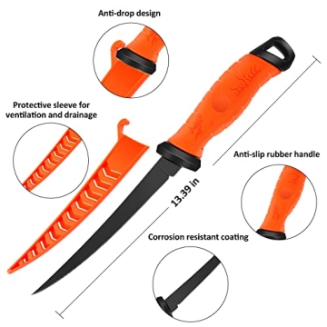 AOFUXTI Comprehensive Fishing Tool Kit for Anglers