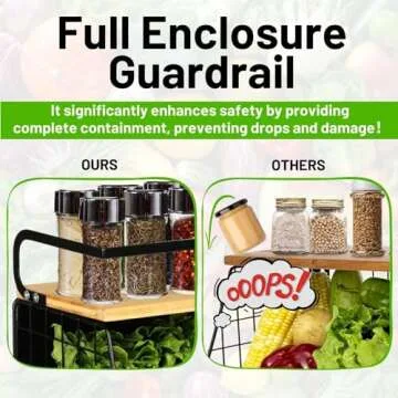 Magnetic Shelf Set for Refrigerator & Home Organization