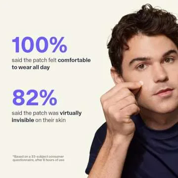 Curology Emergency Spot Pimple Patches – Fast-Acting Hydrocolloid for Acne Treatment