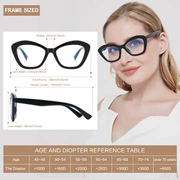 Bifocal Reading Glasses for Women Designer Cat Eye Oversized Frame Blue Light Blocking Readers Oprah...