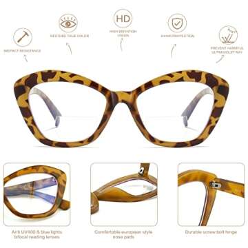 Bifocal Reading Glasses for Women Designer Cat Eye Oversized Frame Blue Light Blocking Readers Oprah Style Eyewear 2Pack 1.75