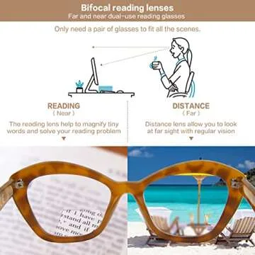 Bifocal Reading Glasses for Women Designer Cat Eye Oversized Frame Blue Light Blocking Readers Oprah Style Eyewear 2Pack 1.75