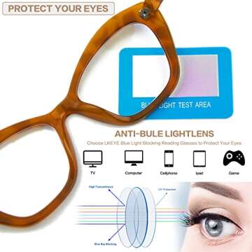 Bifocal Reading Glasses for Women Designer Cat Eye Oversized Frame Blue Light Blocking Readers Oprah Style Eyewear 2Pack 1.75