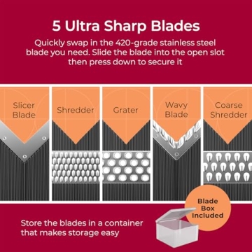 Mueller Mandoline Slicer for Effortless Food Prep