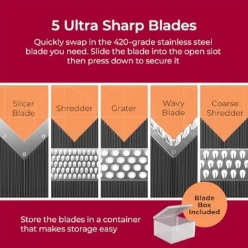 Mueller Mandoline Slicer for Effortless Food Prep