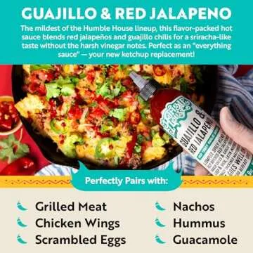Flavorful Guajillo & Red Jalapeno Sauce for All Dishes
