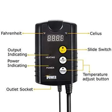 iPower Durable Seedling Heat Mat with Controller