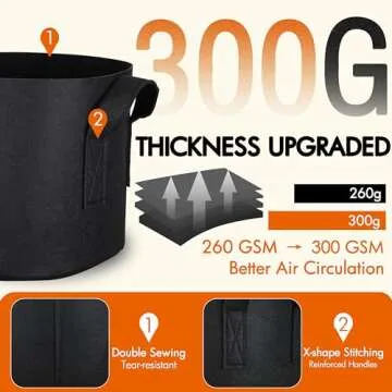 Durable Gardzen 5 Gallon Grow Bags for Thriving Plants