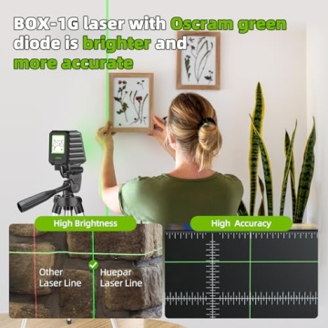 Huepar BOX-1G Laser Level - High Precision Green Laser