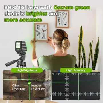 Huepar BOX-1G Laser Level - High Precision Green Laser