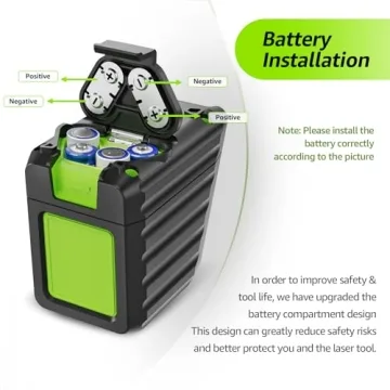 Huepar BOX-1G Laser Level - High Precision Green Laser