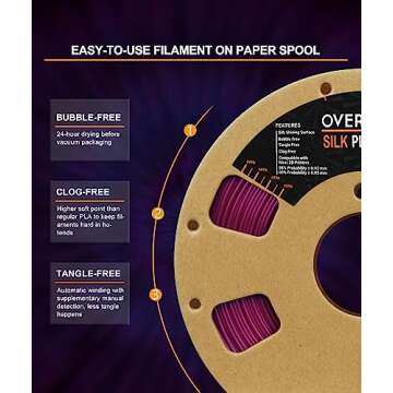 OVERTURE Silk PLA Filament 1.75mm Clog-Free for 3D Printing