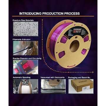 OVERTURE Silk PLA Filament 1.75mm Clog-Free for 3D Printing