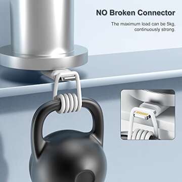 10ft Apple Charger Cable, Long Apple Lightning to USB Cable 10 Feet,Fast iPhone Charging Cord 10 Foot for Apple iPhone 14 Pro Max/14 Plus/14/13/12/11 Pro/11/XS MAX/XR/8/7/6s/6/5S/SE iPad Original