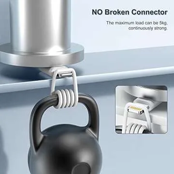 10ft Apple Charger Cable, Long Apple Lightning to USB Cable 10 Feet,Fast iPhone Charging Cord 10 Foot for Apple iPhone 14 Pro Max/14 Plus/14/13/12/11 Pro/11/XS MAX/XR/8/7/6s/6/5S/SE iPad Original