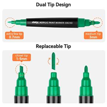 24 Colors Three Tips Paint Pens Paint Markers, Acrylic Markers Pens With Fine Tip Medium Tip Chisel Tip, Acrylic Paint Pens for Rock Painting, Wood, Canvas, Ceramic, Fabric, Arts and Crafts for Adults