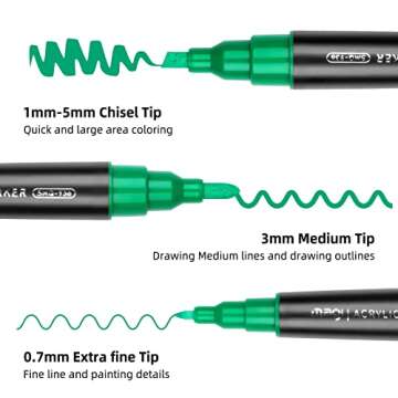 24 Colors Three Tips Paint Pens Paint Markers, Acrylic Markers Pens With Fine Tip Medium Tip Chisel Tip, Acrylic Paint Pens for Rock Painting, Wood, Canvas, Ceramic, Fabric, Arts and Crafts for Adults