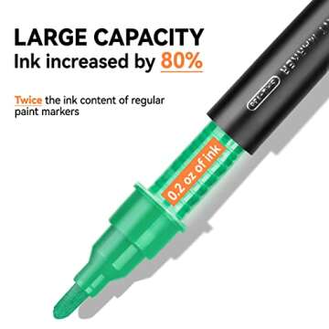 24 Colors Three Tips Paint Pens Paint Markers, Acrylic Markers Pens With Fine Tip Medium Tip Chisel Tip, Acrylic Paint Pens for Rock Painting, Wood, Canvas, Ceramic, Fabric, Arts and Crafts for Adults