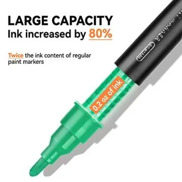 24 Colors Three Tips Paint Pens Paint Markers, Acrylic Markers Pens With Fine Tip Medium Tip Chisel Tip, Acrylic Paint Pens for Rock Painting, Wood, Canvas, Ceramic, Fabric, Arts and Crafts for Adults