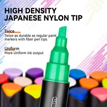 24 Colors Three Tips Paint Pens Paint Markers, Acrylic Markers Pens With Fine Tip Medium Tip Chisel Tip, Acrylic Paint Pens for Rock Painting, Wood, Canvas, Ceramic, Fabric, Arts and Crafts for Adults