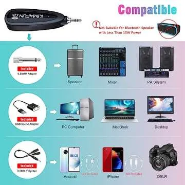 KIMAFUN Wireless Lavalier Microphone System, 2.4G Wireless Lapel Microphone with 3.5mm Receiver for PC Laptop,iPhone,DSLR Camera,PA Speaker,YouTube,Podcast,Video Recording,Vlogging,Interview