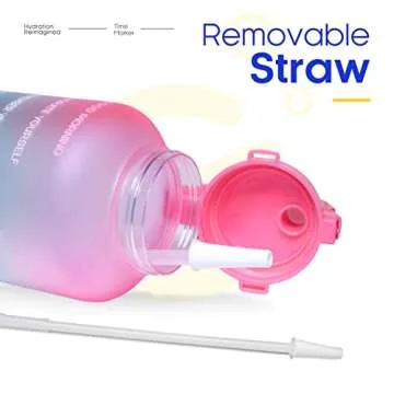 Giotto Large 1 Gallon/128oz (When Full) Motivational Water Bottle with Time Marker & Straw, Leakproof Tritan BPA Free for Fitness, Gym and Outdoor Sports-Light Pink/Green Gradient