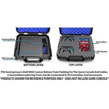 CASMATIX Travel Case Bag for PlayStation 4 Slim Console and Accessories, Includes Case Only